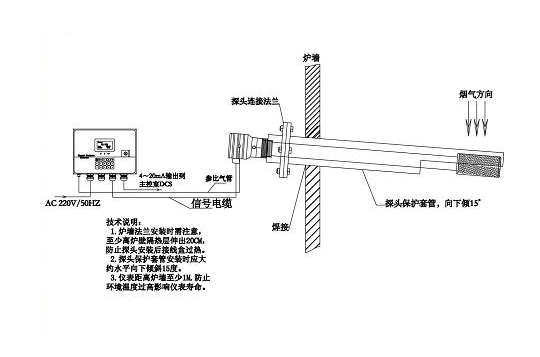 G1201安装示意图